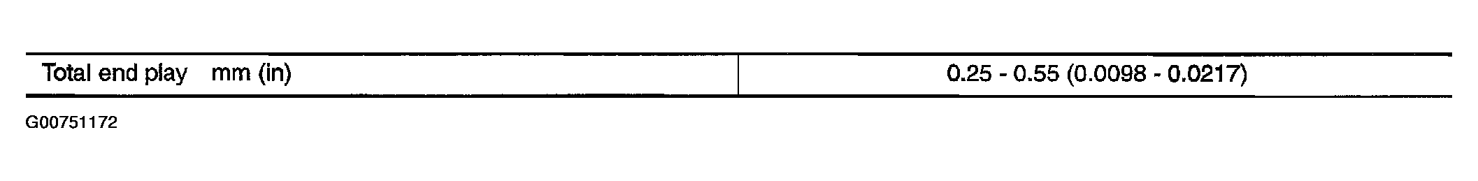 G00751172