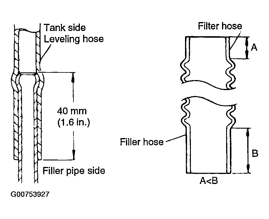 G00753927