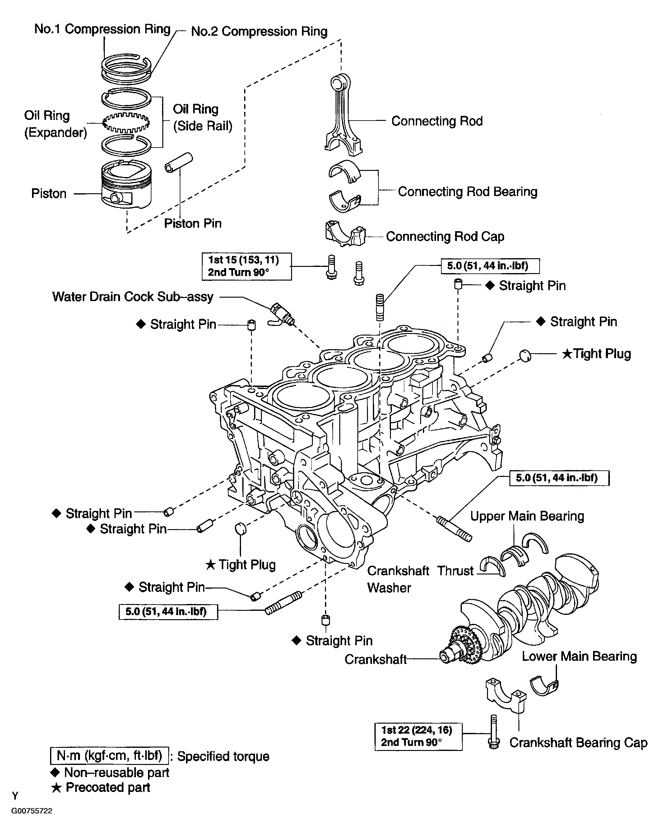 G00755722
