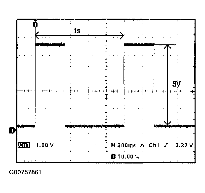 G00757861