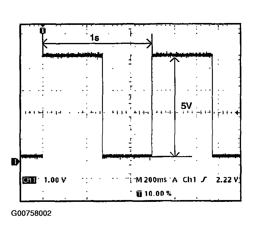 G00758002