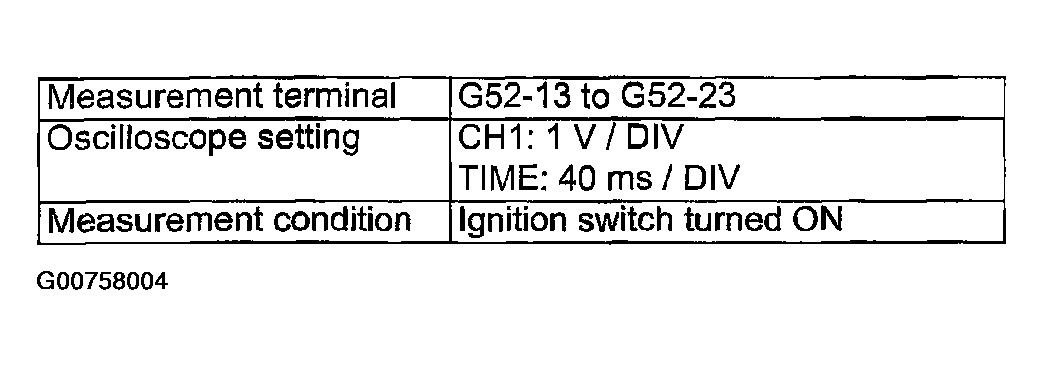 G00758004