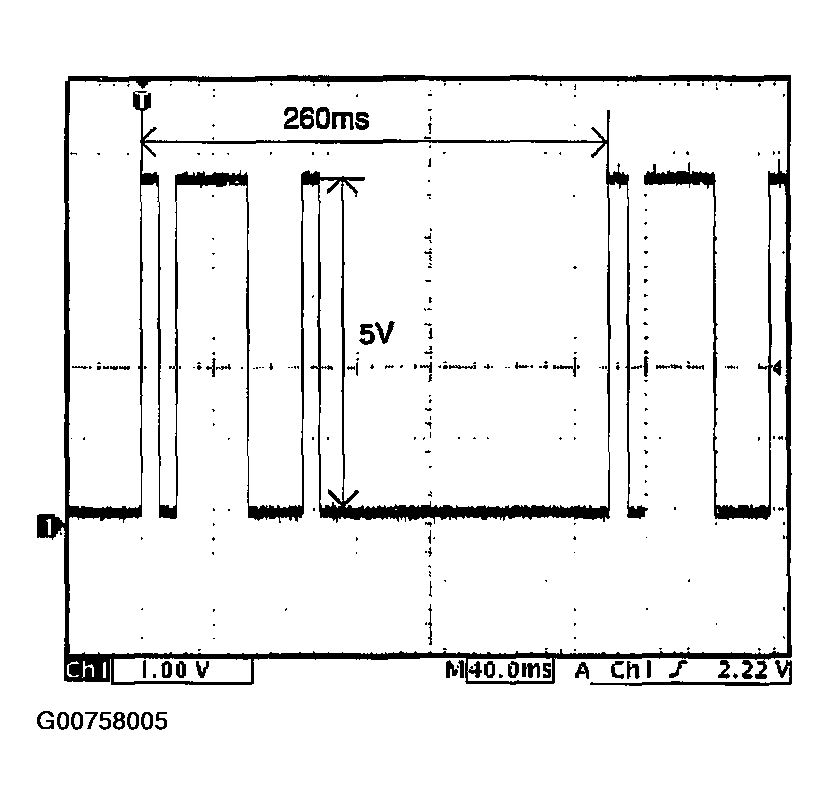 G00758005
