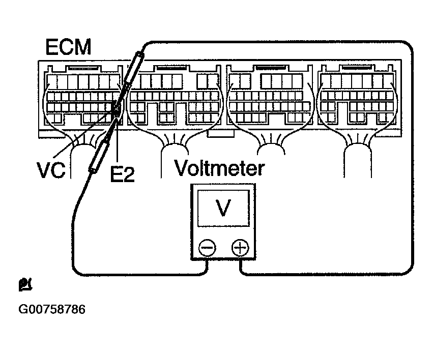 G00758786