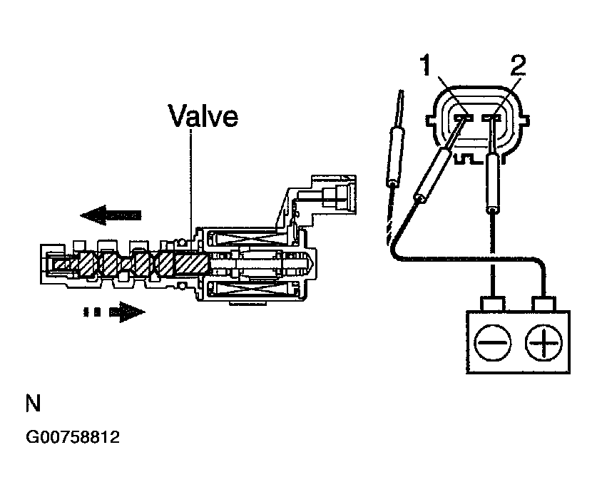 G00758812