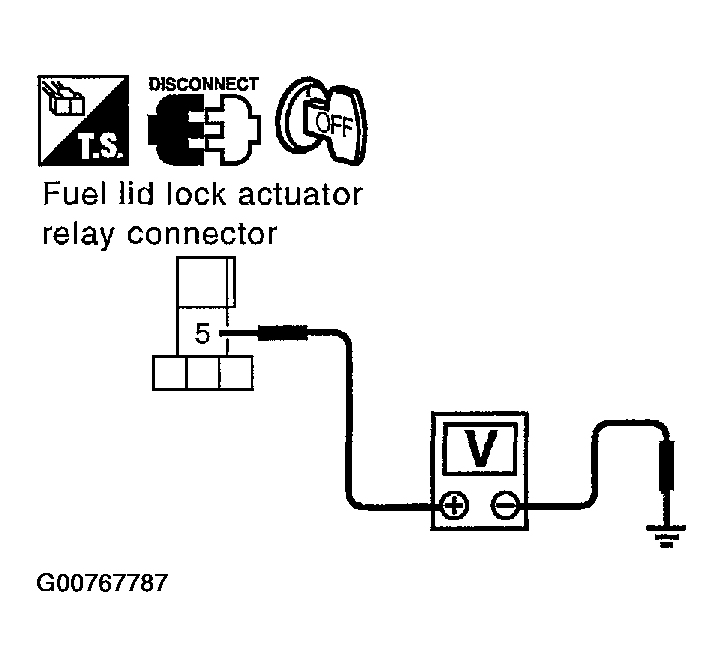 G00767787