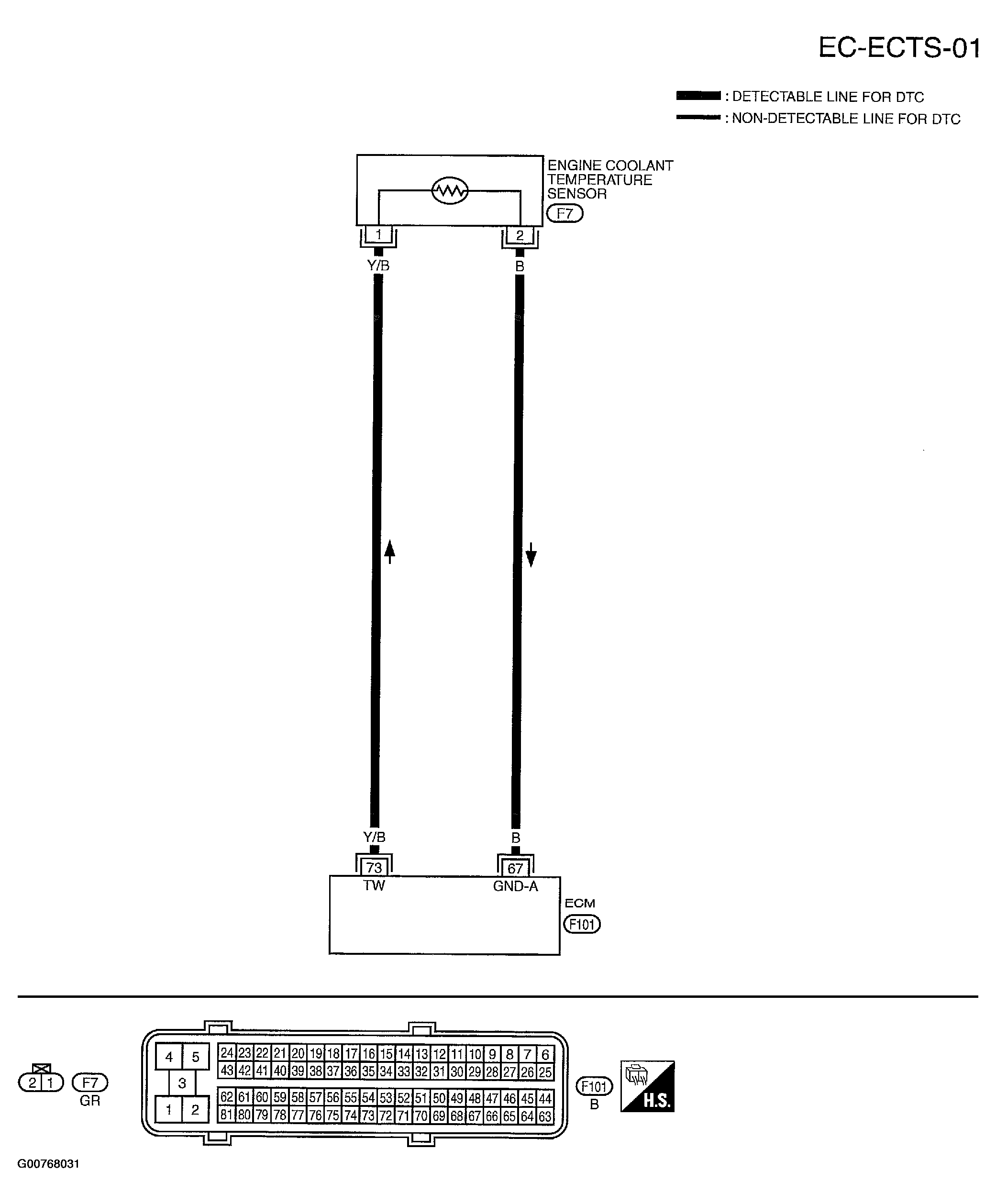 G00768031