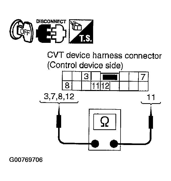 G00769706