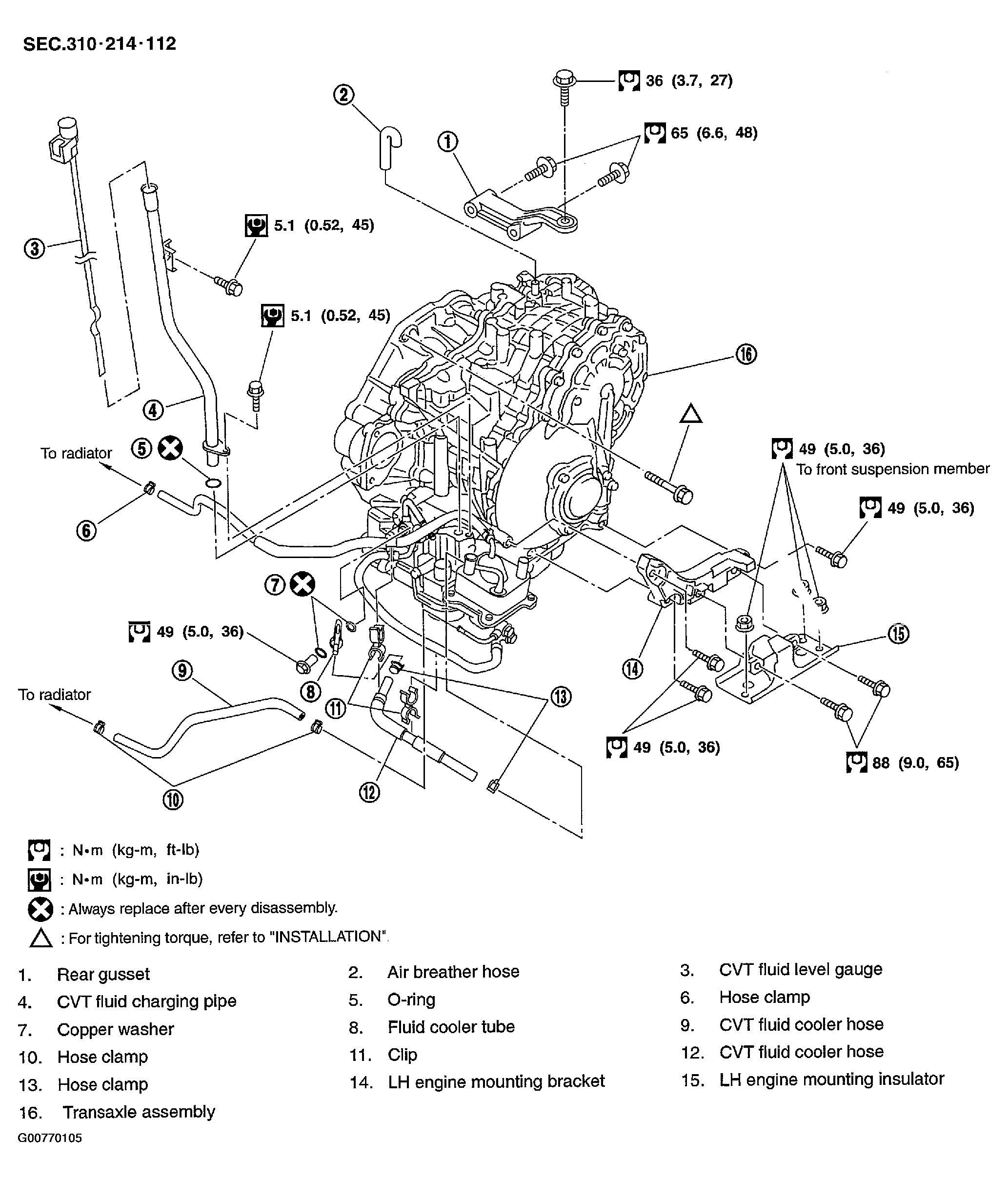 G00770105