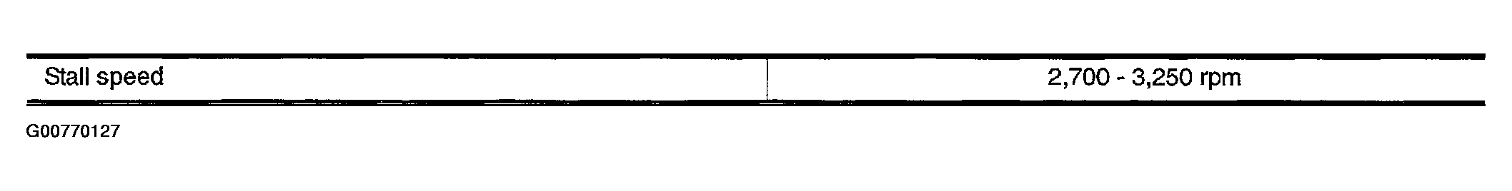 G00770127