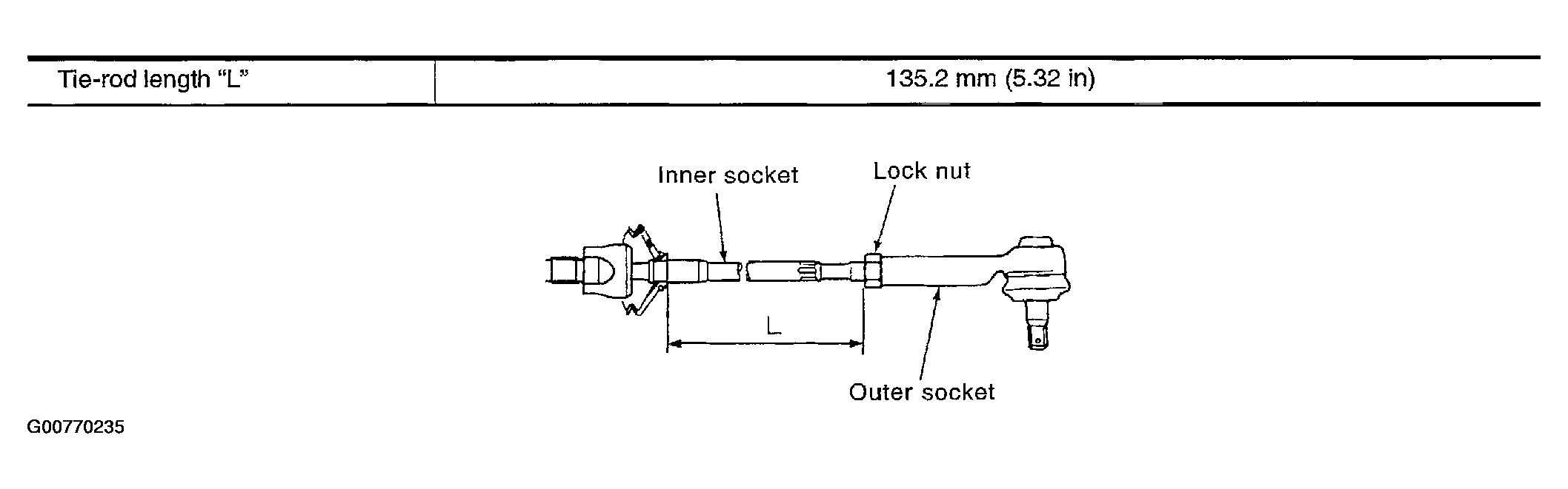 G00770235