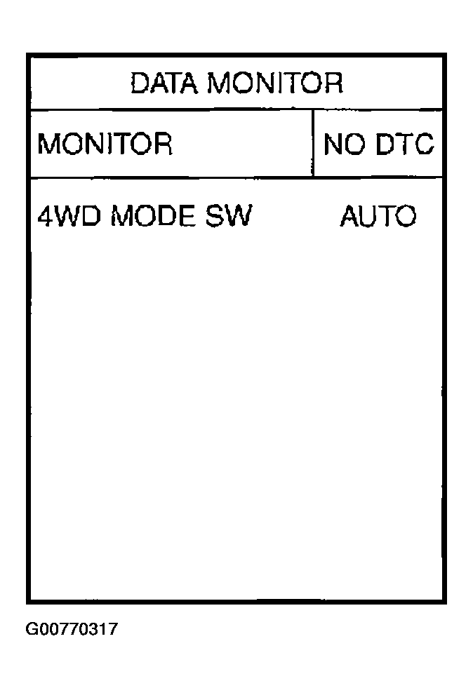 G00770317