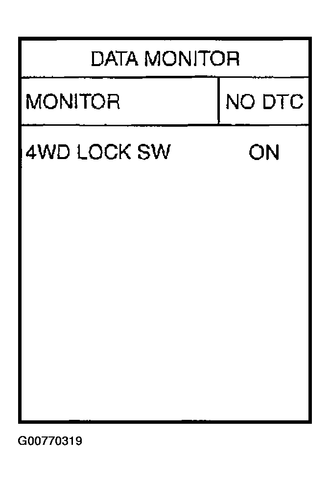 G00770319