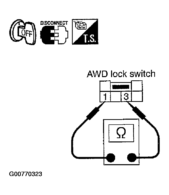 G00770323