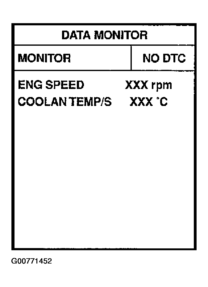 G00771452