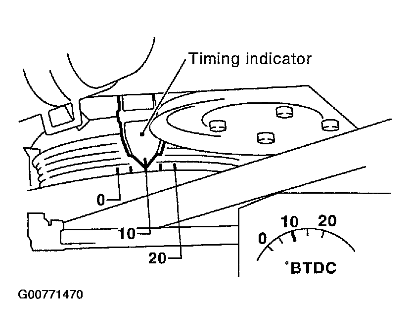 G00771470