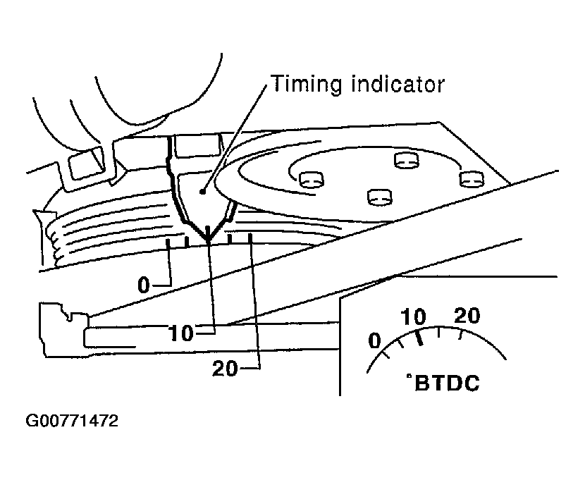 G00771472