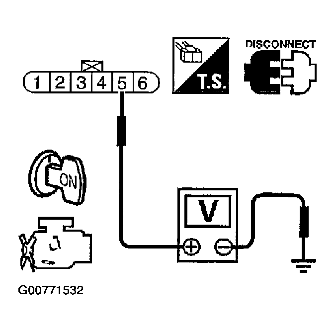 G00771532