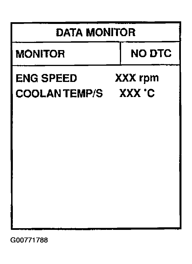 G00771788