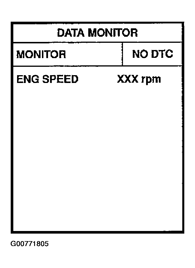 G00771805