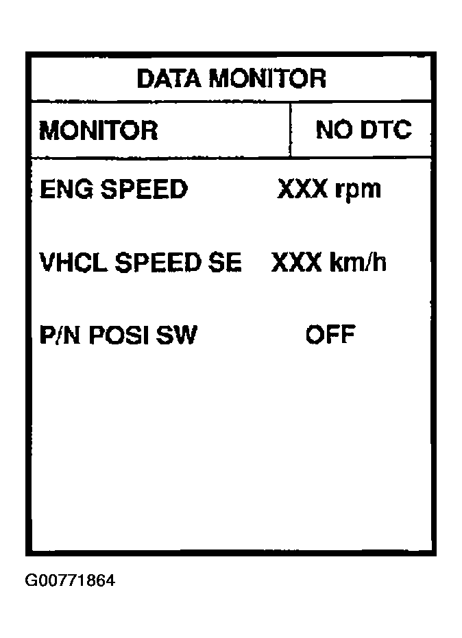 G00771864