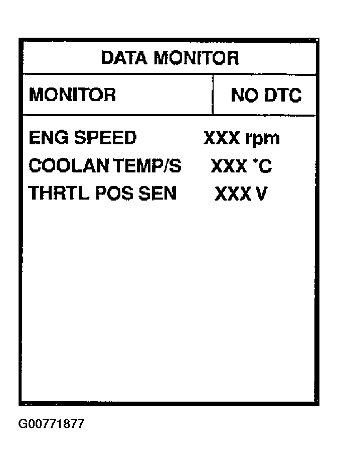 G00771877