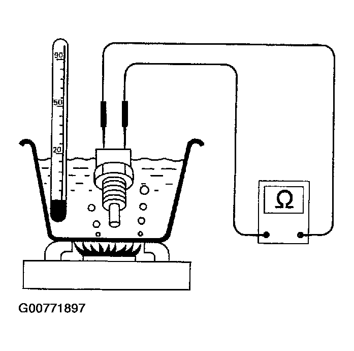 G00771897