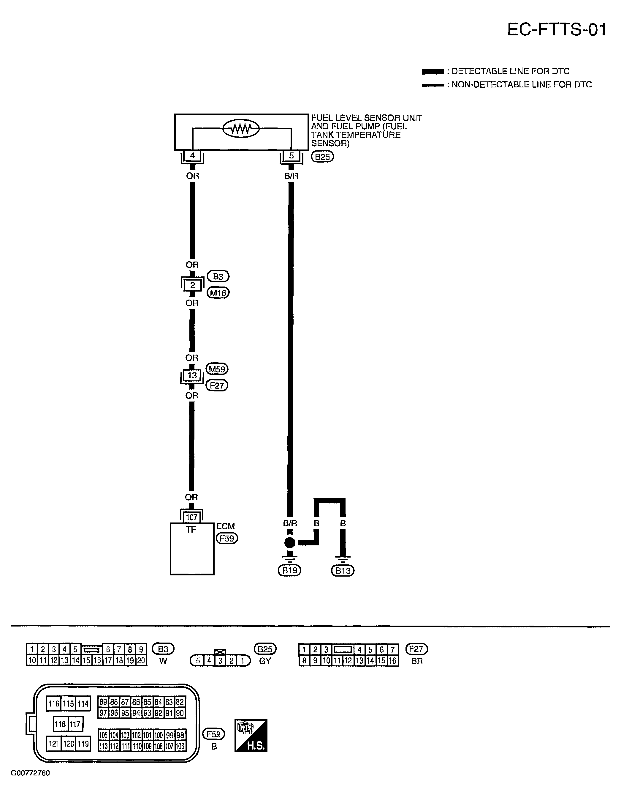 G00772760