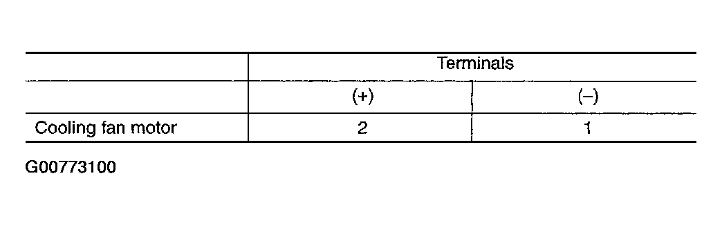 G00773100