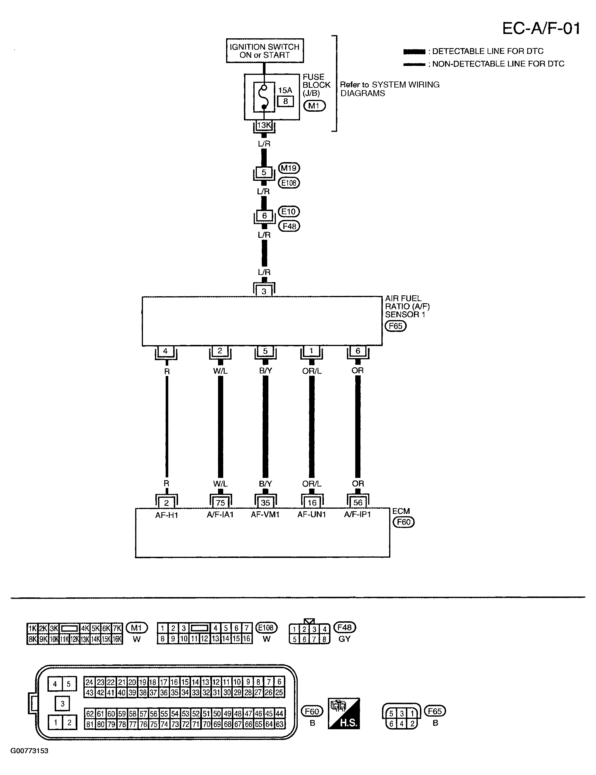 G00773153