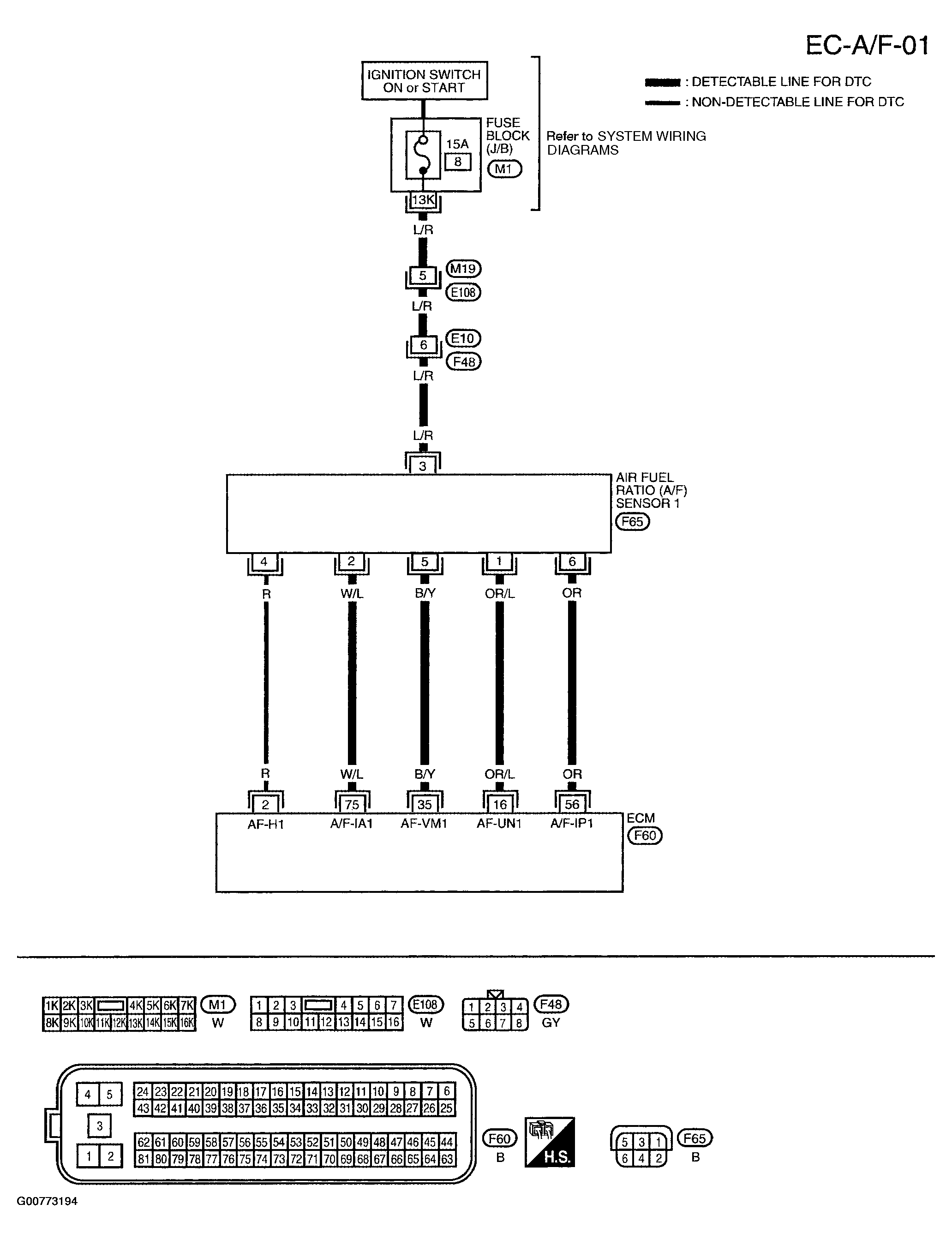 G00773194