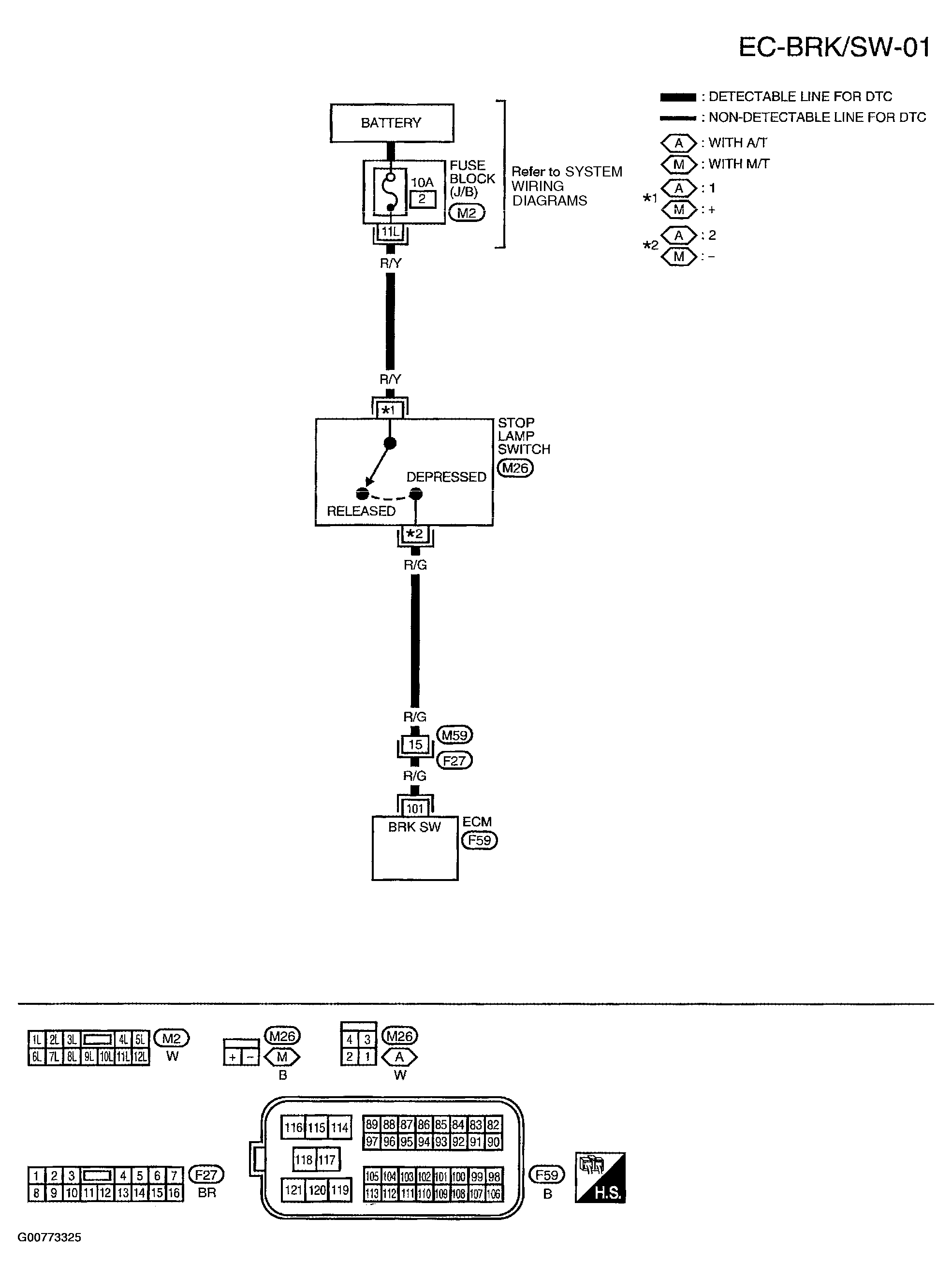 G00773325