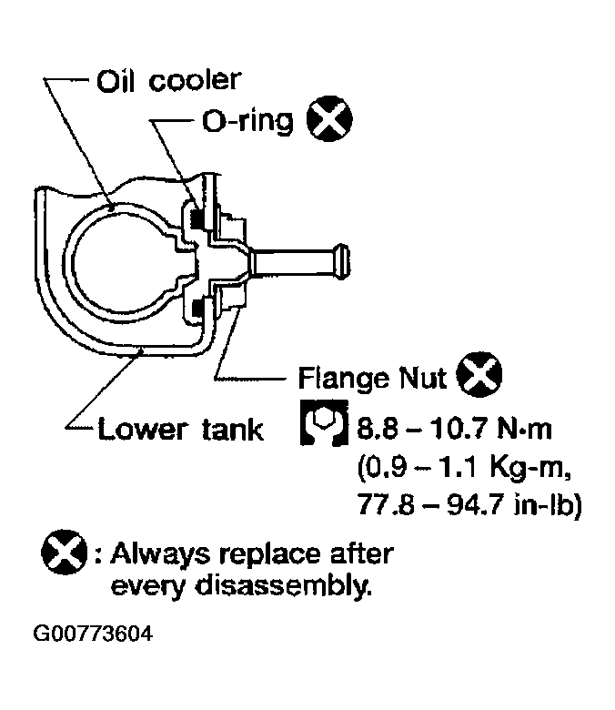 G00773604