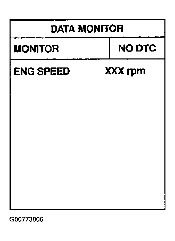 G00773806