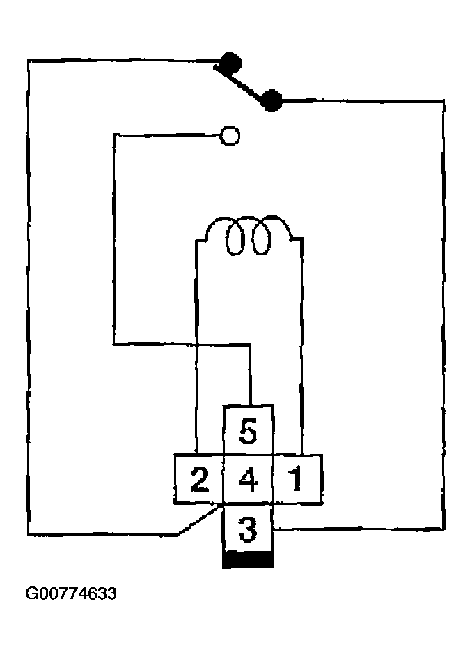 G00774633