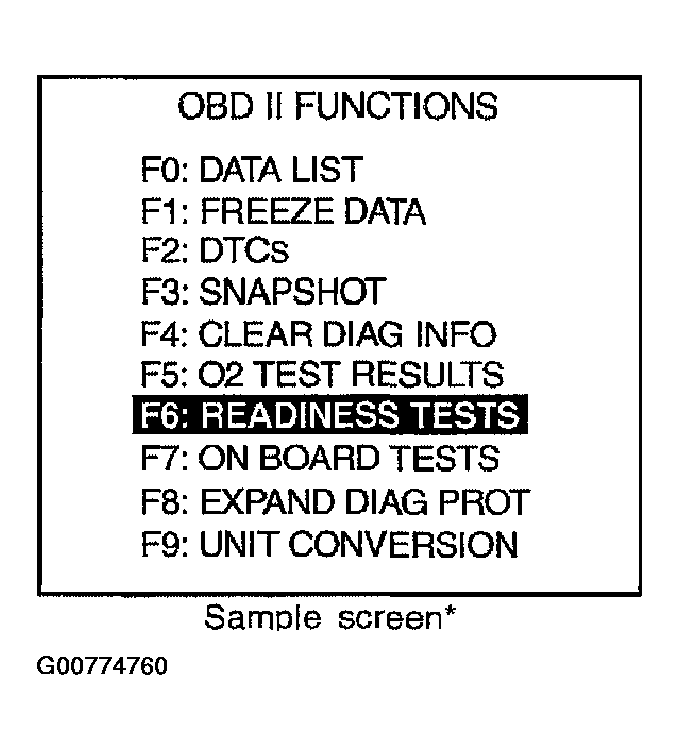 G00774760
