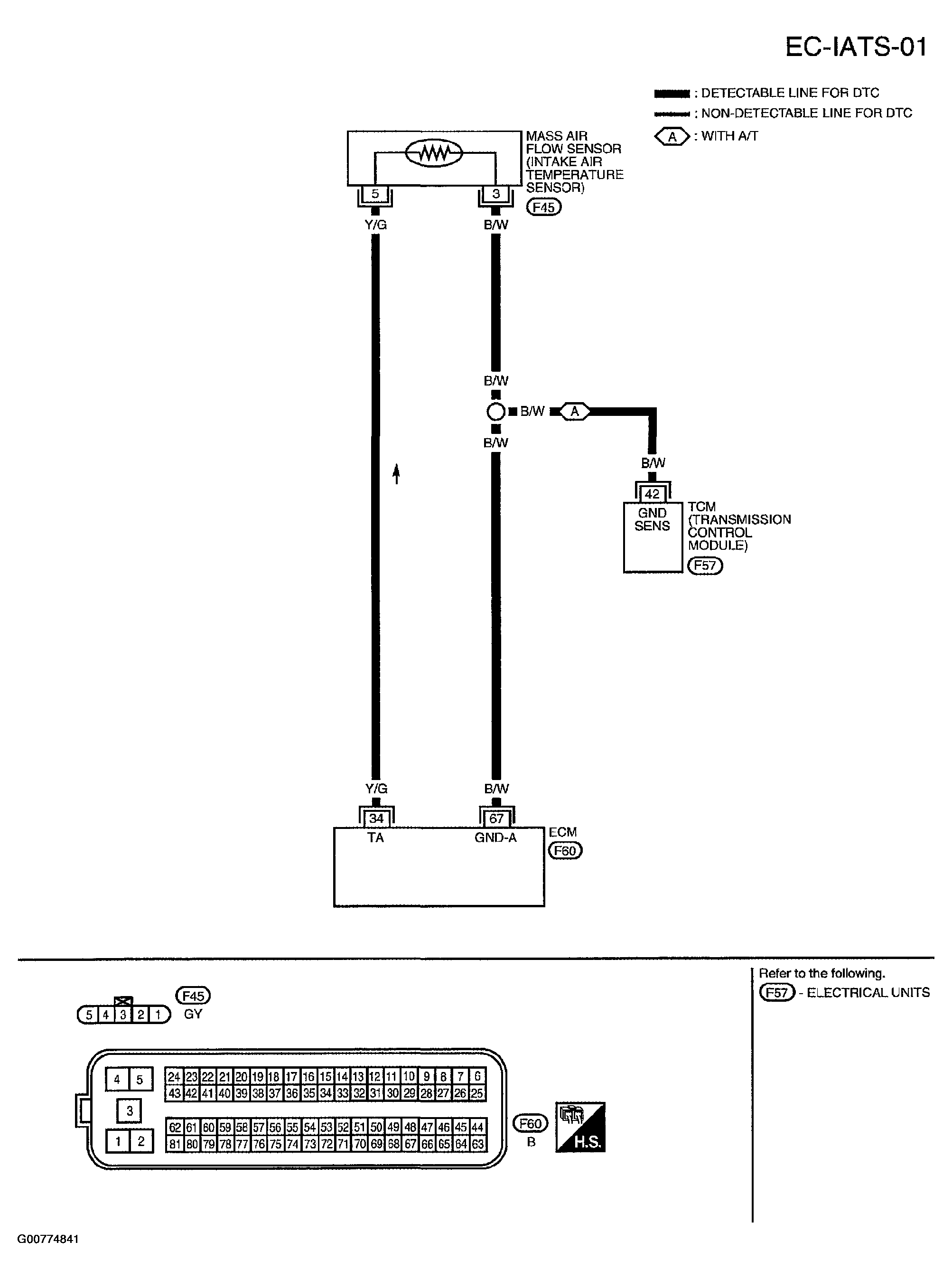 G00774841