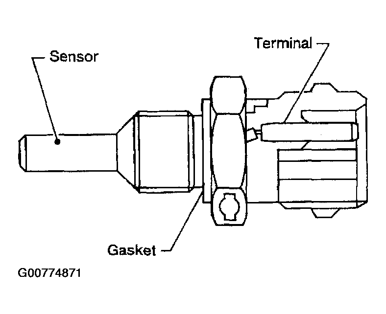 G00774871