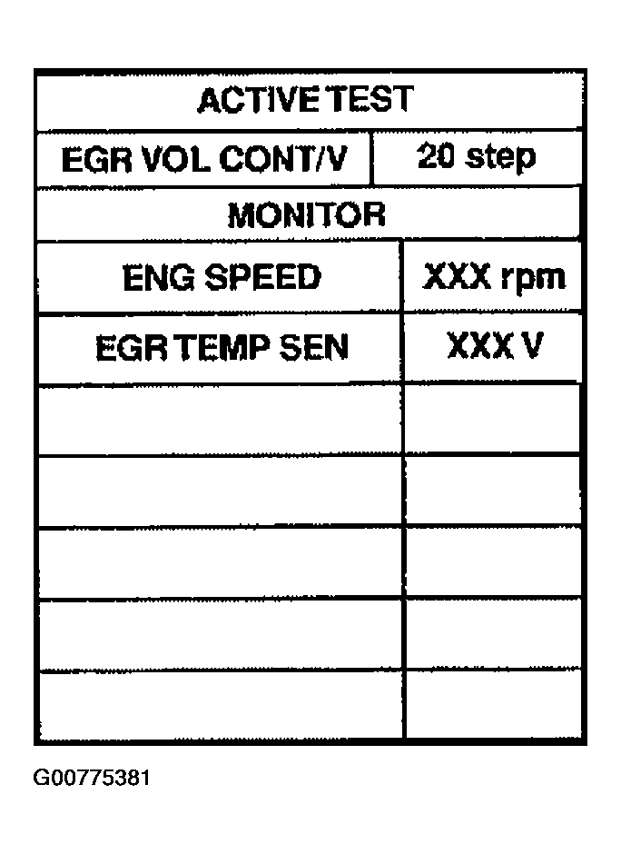 G00775381