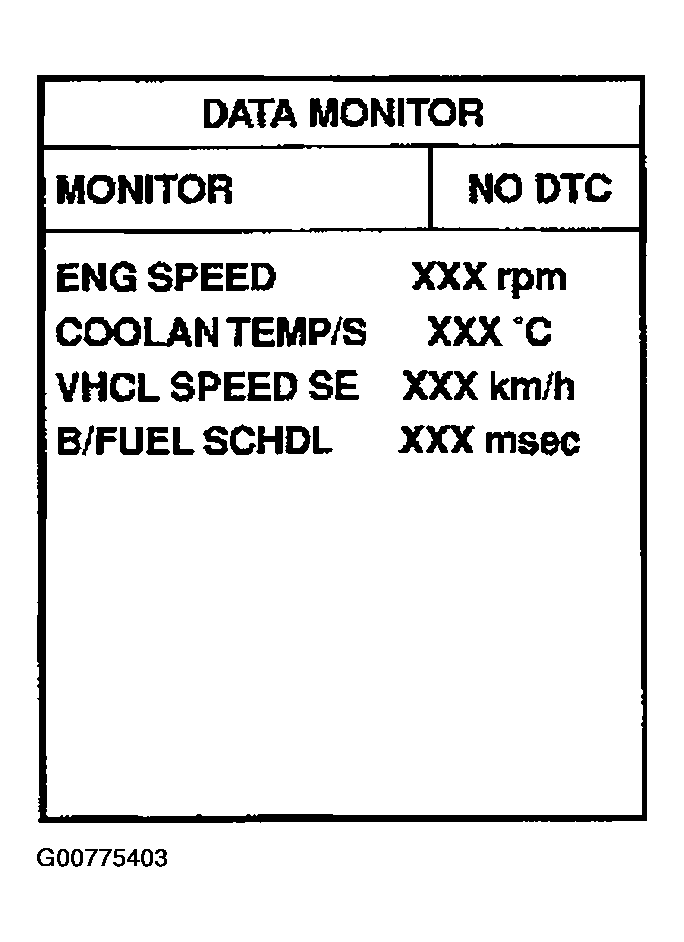 G00775403