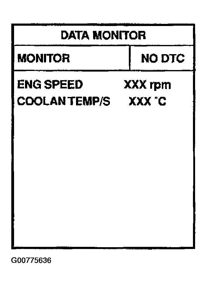 G00775636