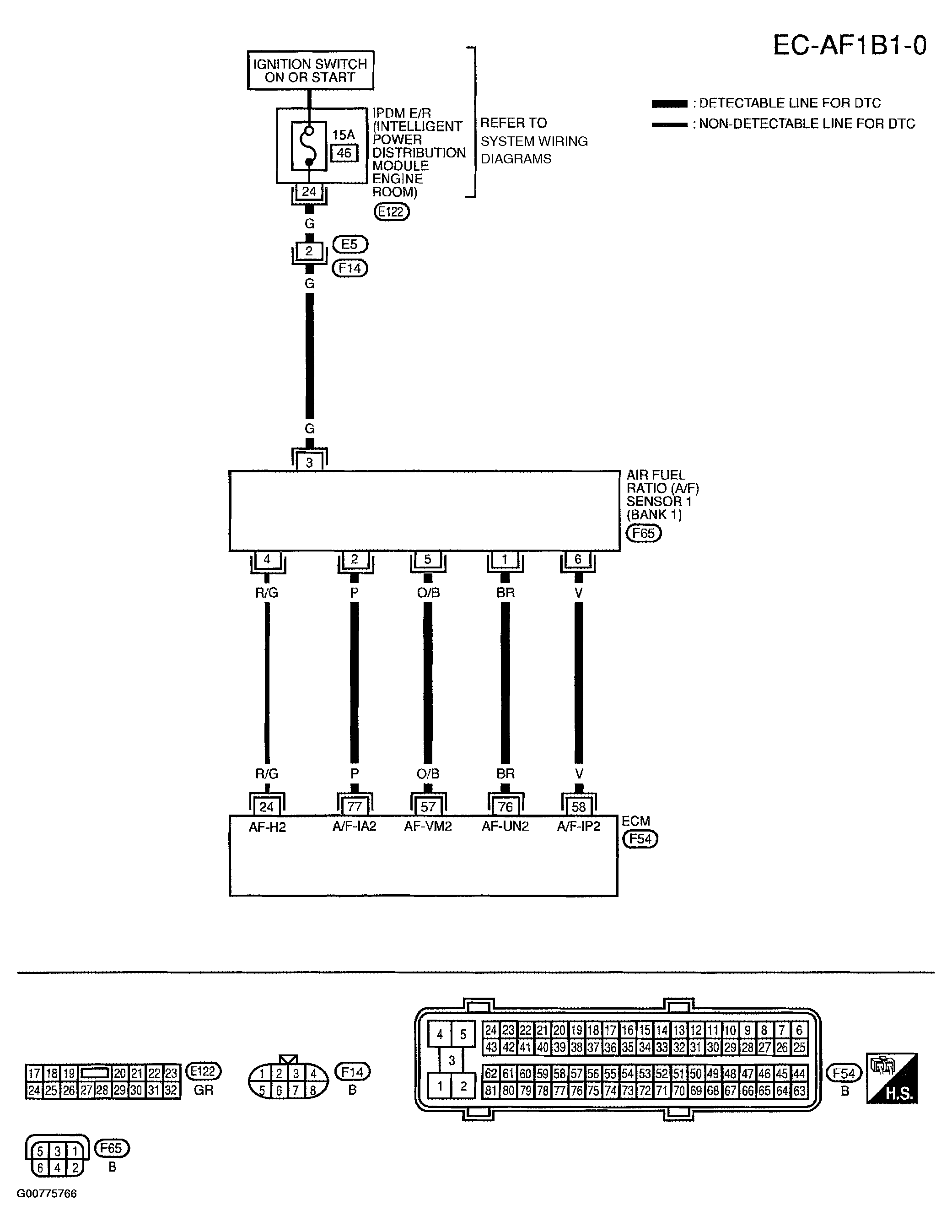 G00775766