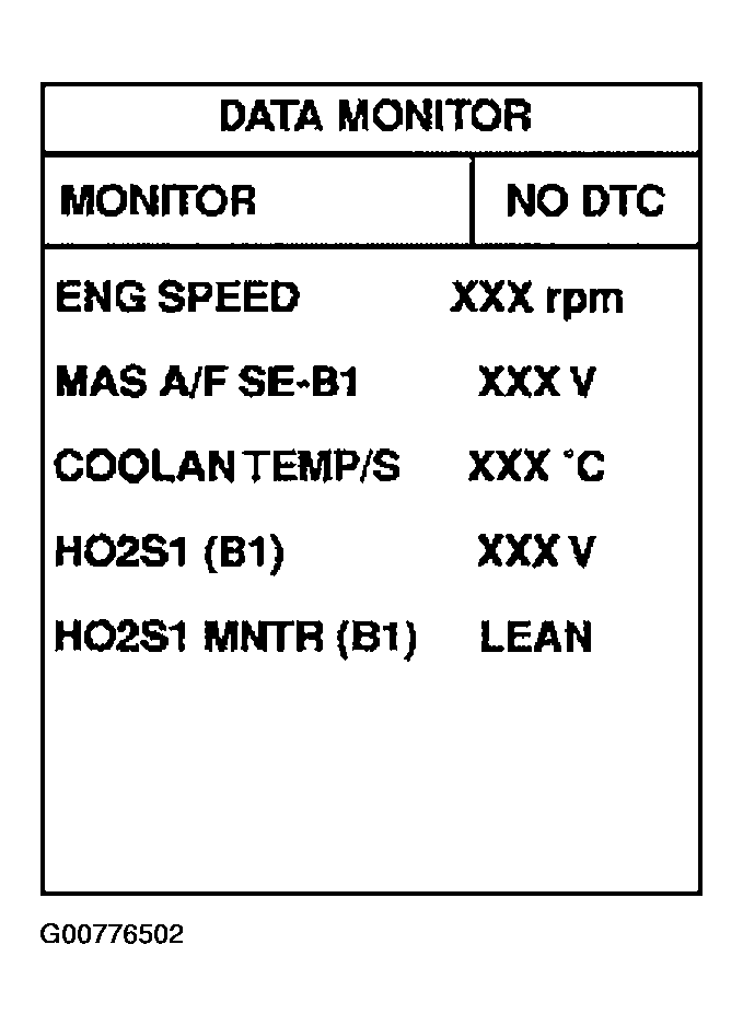 G00776502