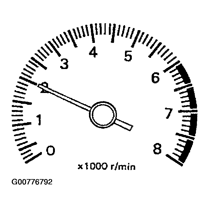 G00776792
