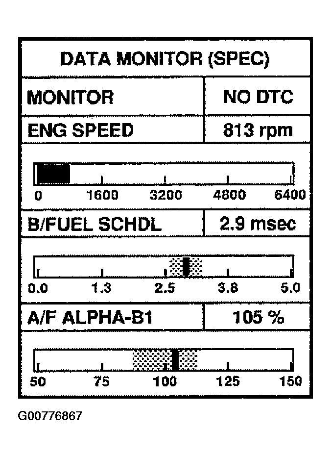 G00776867