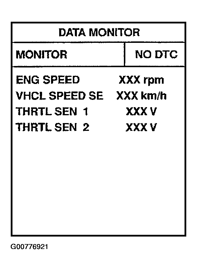G00776921