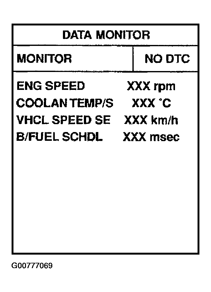 G00777069