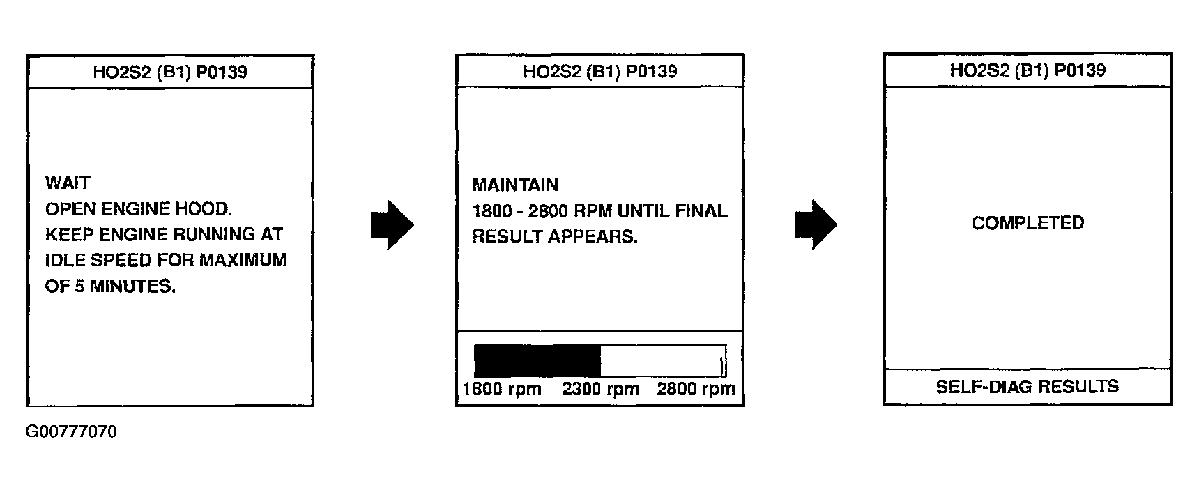 G00777070