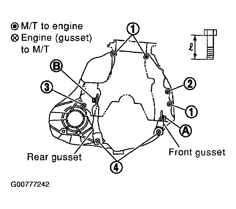 G00777242