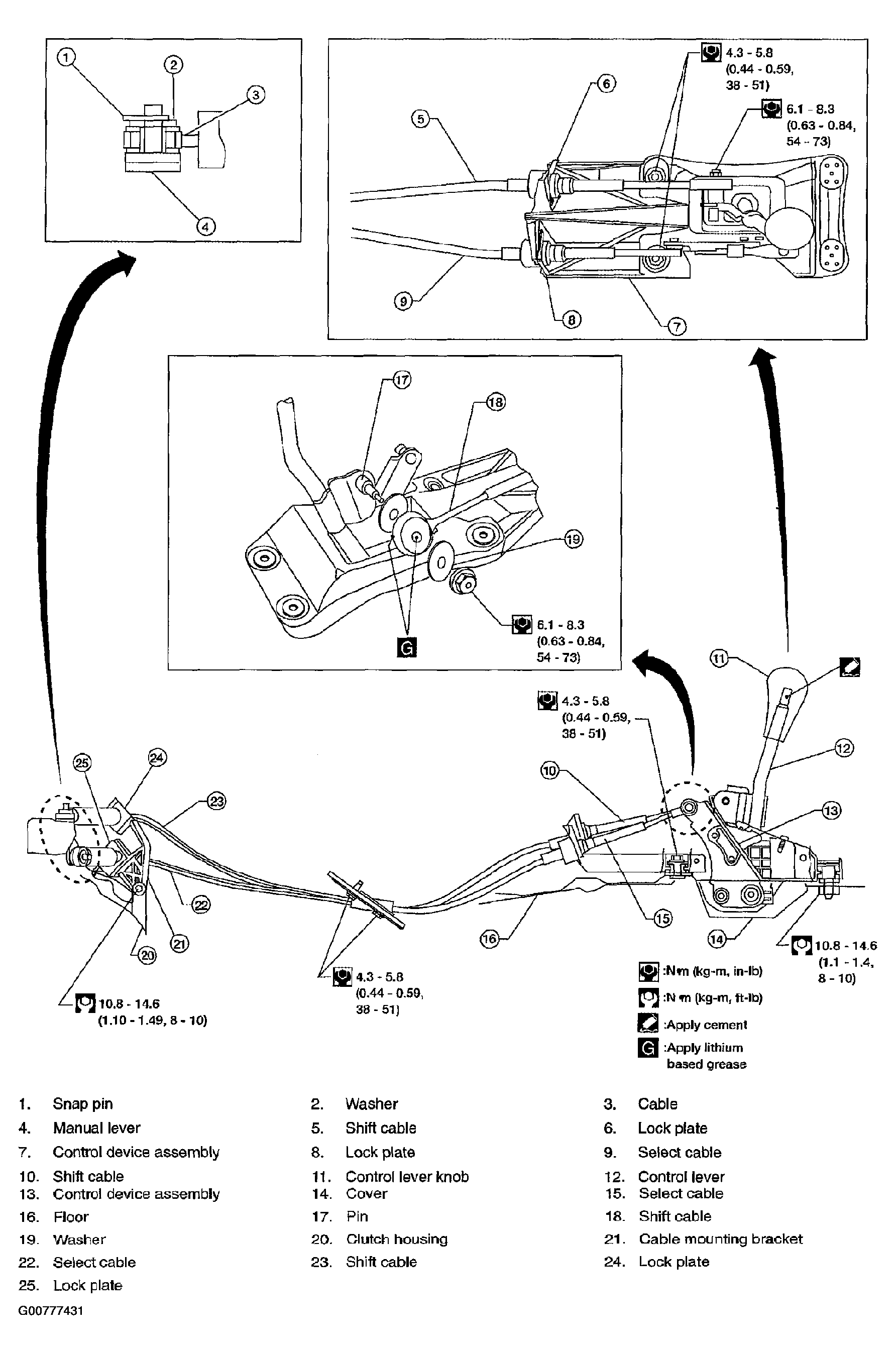G00777431